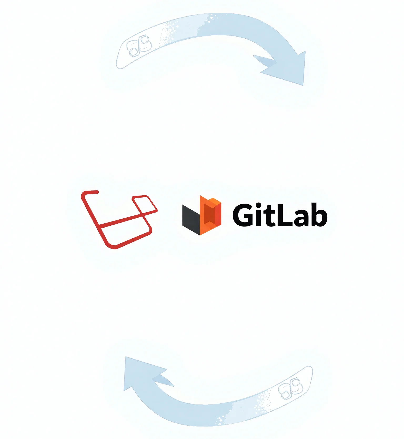 GitLab Laravel Continues Deployment tutorial